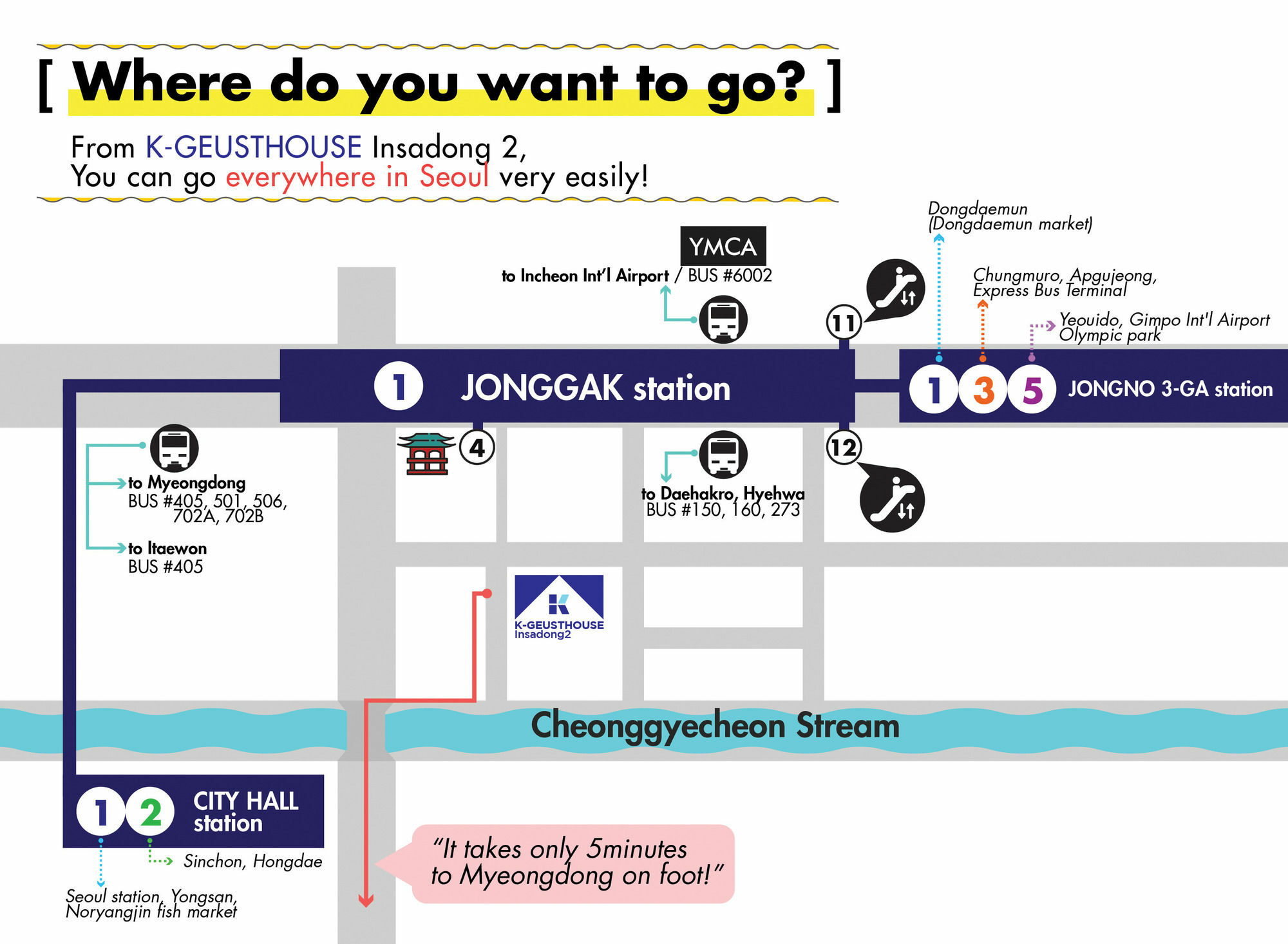K-Guesthouse Insadong 2 Myeongdong Seoul Ngoại thất bức ảnh